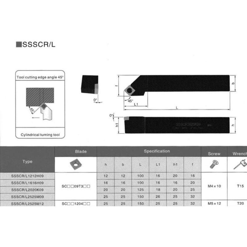 Резец токарный проходной SSSCR2525M12